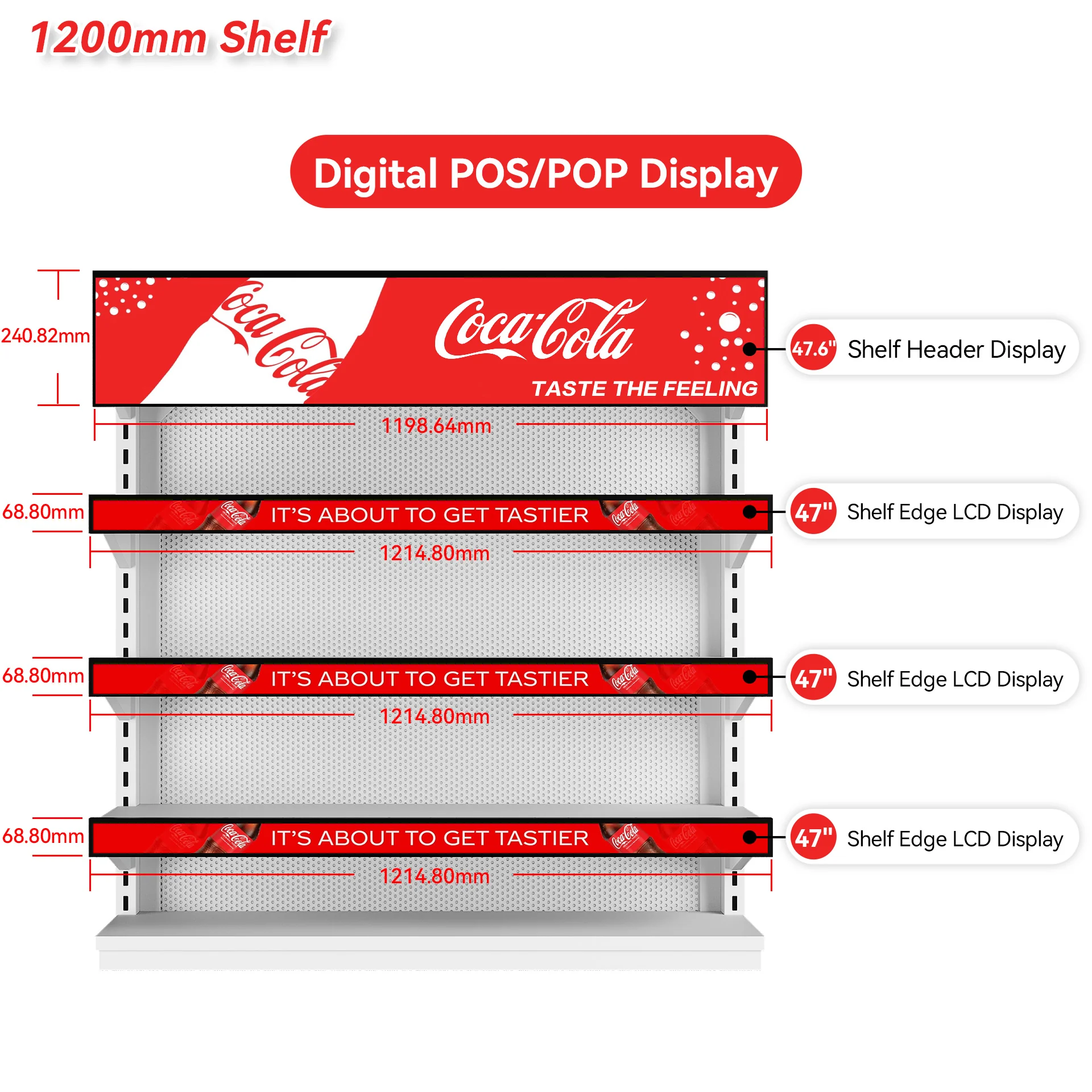 1200mm with AI Digital Shelf Displays Solutions